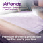 Attends® Supersorb Maximum Underpads
