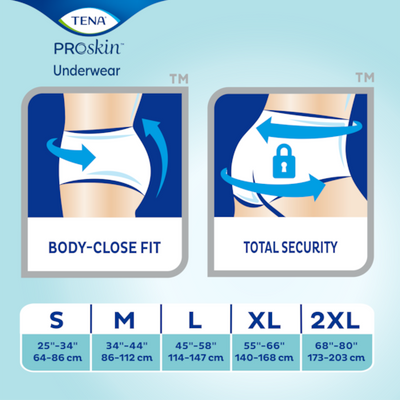 TENA® ProSkin Plus Underwear
