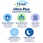 TENA® Ultra Plus Disposable Underpads