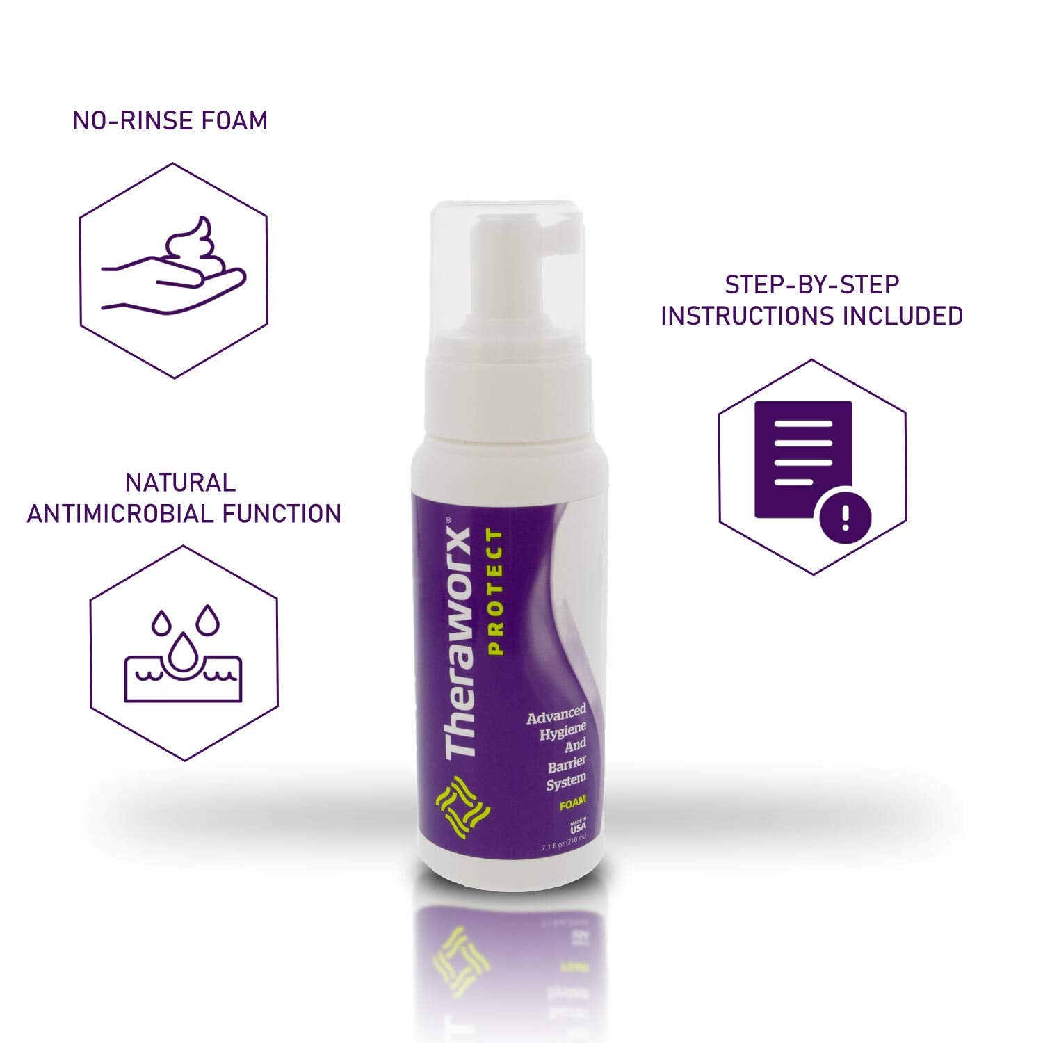 Theraworx™ Protect Rinse-Free Liquid Body Wash 1 Each 