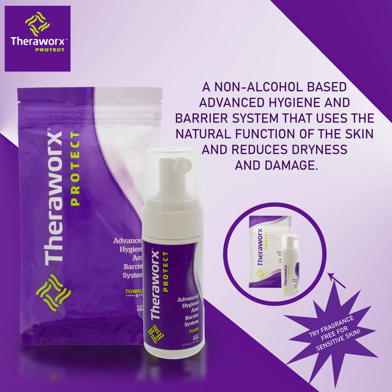 Theraworx™ Protect Rinse-Free Liquid Body Wash 1 Each 