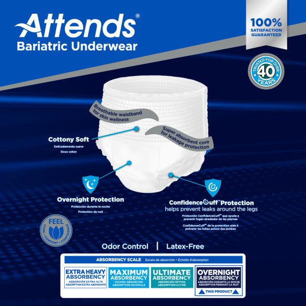 Attends® Bariatric Underwear 