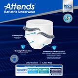 Attends® Bariatric Underwear 