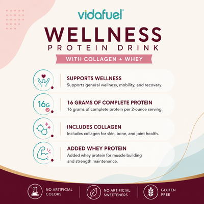 Vidafuel Wellness Protein Drink with Collagen and Whey
