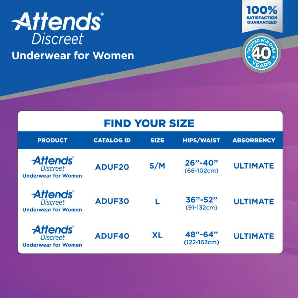 Attends® Discreet Women's Underwear