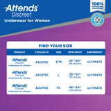Attends® Discreet Women's Underwear