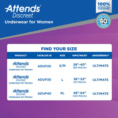 Attends® Discreet Women's Underwear
