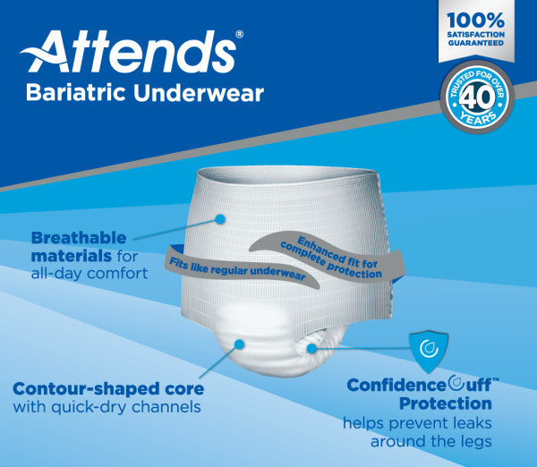 Attends® Bariatric Underwear 