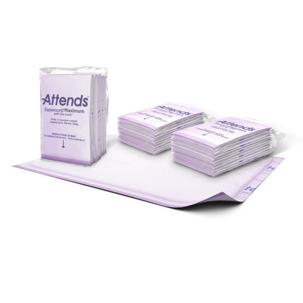 Attends® Supersorb Maximum Underpads 
