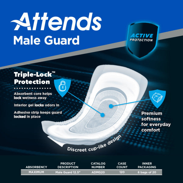 Attends® Male Guard