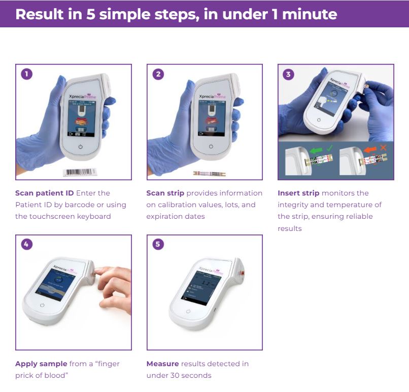 Xprecia Prime™ Coagulation Analyzer and PT/INR Test Strips