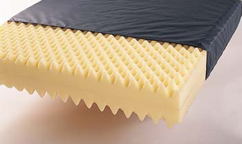 https://medicalfurnishings.healthcaresupplypros.com/buy/beds/mattresses/pressure-reduction/nylex-ii-convoluted-foam-mattress