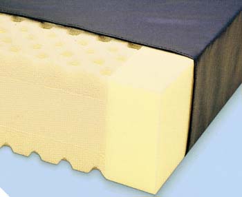 Medline Pre-Vent Mattress with Nylex Cover: 36" x 75" x 6", 1 Each (MDT239975AFB)