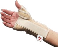 	Wrist & Thumb Spica Splint