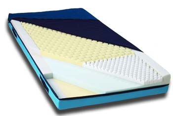 https://medicalfurnishings.healthcaresupplypros.com/buy/beds/mattresses/advantage-fire-barrier-mattress-line/advantage-fb-2000-mattress