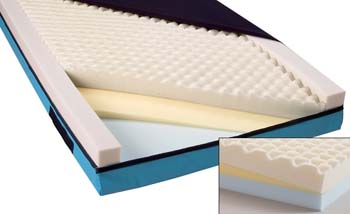 https://medicalfurnishings.healthcaresupplypros.com/buy/beds/mattresses/bariatric-mattresses-beds-2/medline-advantage-2900-max-mattress