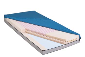 https://medicalfurnishings.healthcaresupplypros.com/buy/beds/mattresses/pressure-reduction/medline-advantage-select-mattresses