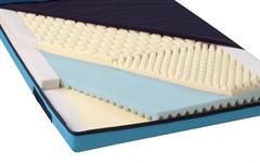 https://medicalfurnishings.healthcaresupplypros.com/buy/beds/mattresses/advantage-fire-barrier-mattress-line/advantage-fb-2500-mattress